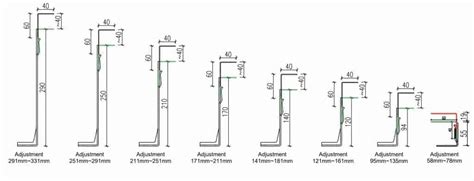 decorative metal clad brackets|cladding brackets calculation.